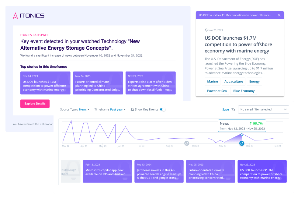 Competitor Activity Monitoring Platform
